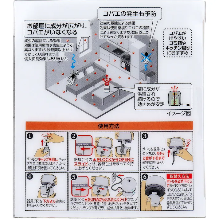 マモルーム コバエ用 器具+取替えボトル 2ヵ月用 無香性 1セット × 1点 おうちまるごと予防空間。 超マイクロ粒子がすみずみまで広がる。 【送料込み】