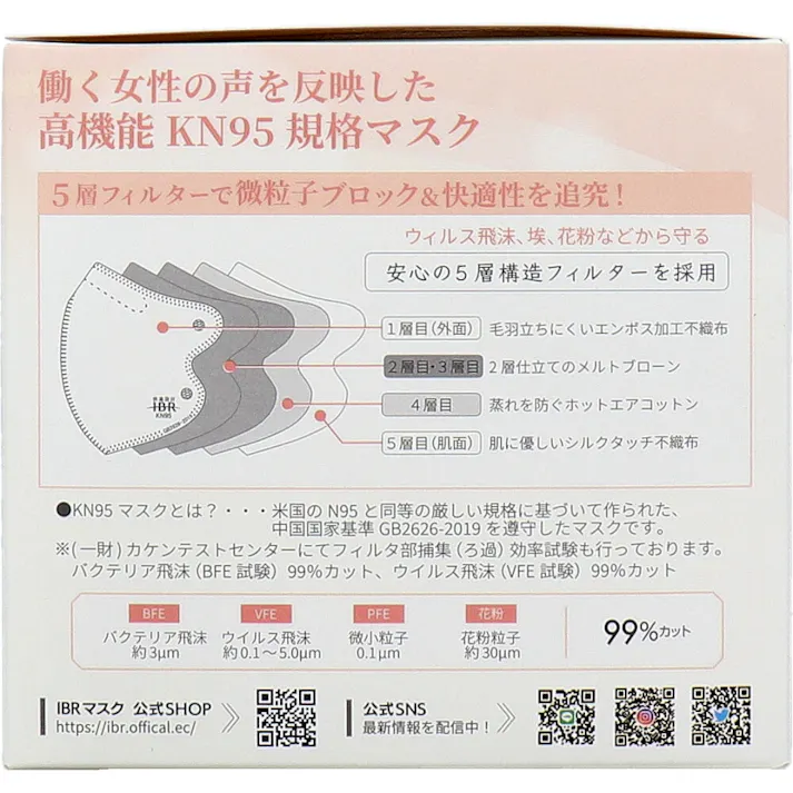 【業務用】KN95 息らくフィット 5層マスク ライト ノーズスポンジ有 個別包装 サーモンピンク 20枚入 × 1点 ここちよい快適設計。 【送料込み】