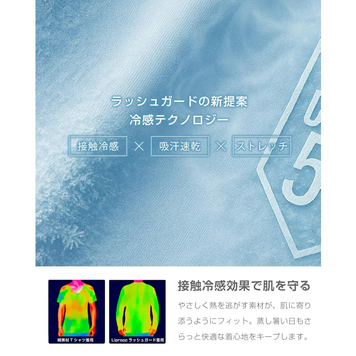 【期間限定セール!2980円→2480円】ラッシュガード 男女兼用【99.9%UVカット!】メンズ レディース 接触冷感 吸汗速乾 紫外線対策 日焼け防止 ライトアウター 水陸両用 吸汗速乾 サックスブルー M