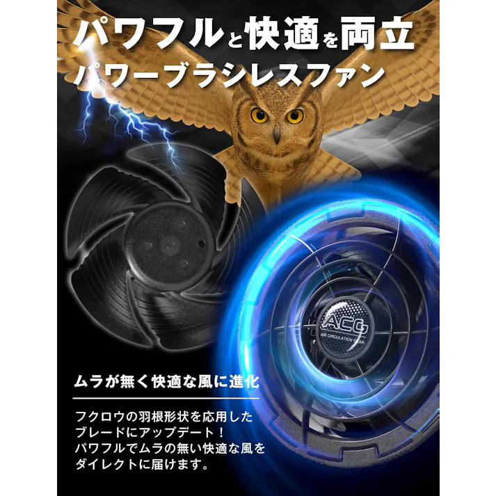 空調ウェア ファンバッテリーセット 21V 20000mAh 空調作業服 4段階 風量調節 直径9cmファン穴対応 バッテリーセット 5枚羽 PSE認証済み ファン付きベスト用