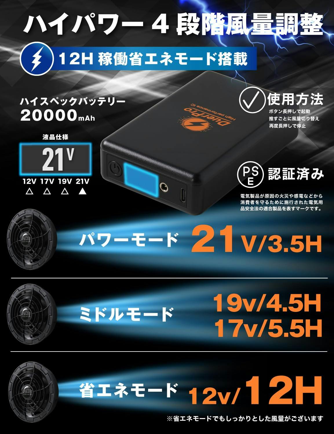 空調ウェア ファンバッテリーセット 21V 20000mAh 空調作業服 4段階