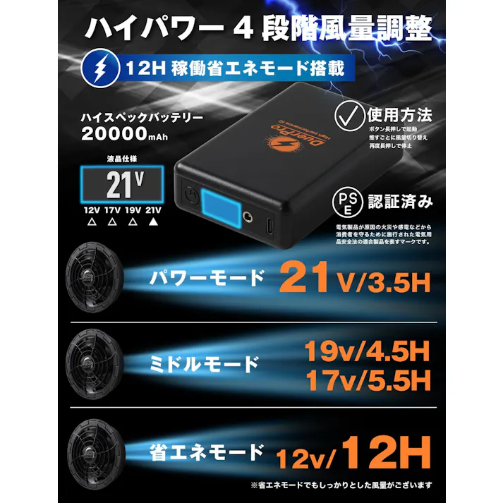 空調ウェア ファンバッテリーセット 21V 20000mAh 空調作業服 4段階 風量調節 直径9cmファン穴対応 バッテリーセット 5枚羽 PSE認証済み ファン付きベスト用