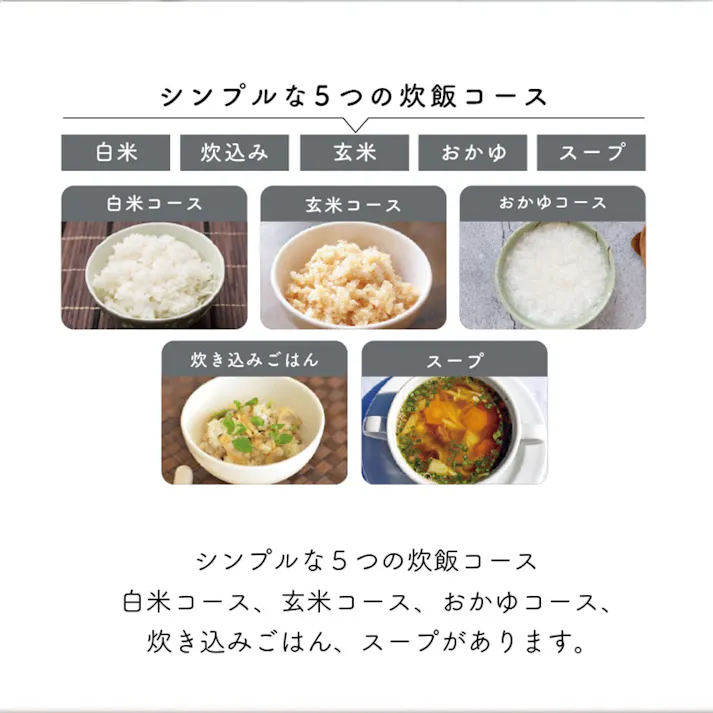 炊飯器 3合炊き マイコン式 炊飯ジャー コンパクト 多機能 早炊き 再加熱 マイコン炊飯ジャー マイコン式炊飯器 炊飯機 小型 一人暮らし スープ お粥 ROOMMATE ルームメイト RM-204H-BK