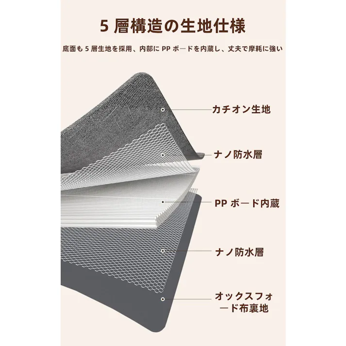 収納ボックス 収納ケース 大容量 衣類収納 折りたたみ 取っ手付き ふた付き おしゃれ 布製 衣装ケース ファスナー グレー 2点セット