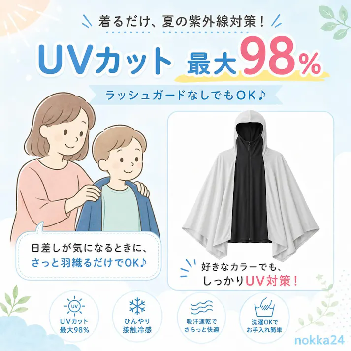 冷感アイテム 冷感 ポンチョ 即効冷感 肌温度 クールパーカー 冷感タオル 冷却タオル ひんやりポンチョ 熱中症対策 振るたびに冷たくなる 暑さ対策 暑さ対策グッズ 紫外線対策 クーリング ひんやりグッズ クールシェイダー 冷感ポンチョ