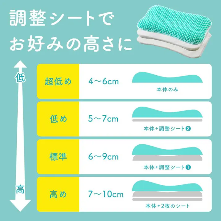 ぷるぷるエアーまくら 枕 柔らかい TPE ジェル 通気性 高通気 高さ調節