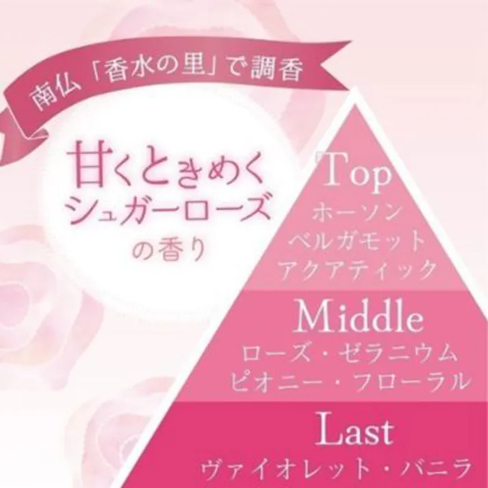 【10点まとめ買い】おっぱい想いの美白ボディローション シュガーローズの香り 250mL × 10点 ぷるんとハリ感アップ! ツヤめくミネラルパウダーin。塗るだけでワントーンアップ。 【送料込み】