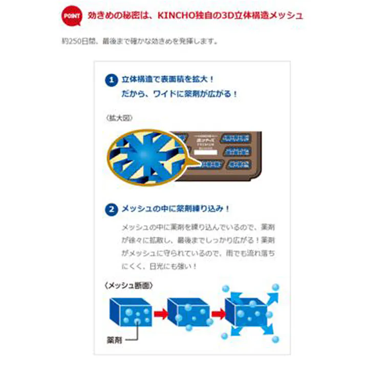 【3点まとめ買い】蚊に効く 虫コナーズプレミアム アミ戸に貼るタイプ 250日用 2個入 × 3点 貼るだけで蚊に効く。 貼るだけで蚊に効く!効果。 【送料込み】