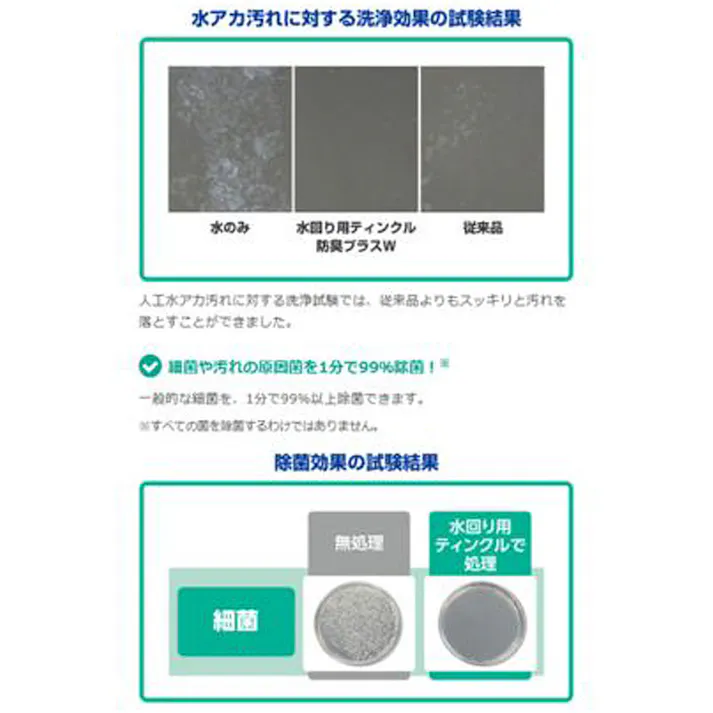 【10点まとめ買い】金鳥 水回り用ティンクル 防臭プラス 詰替用 ゆずの香り 250mL × 10点 お酢成分のチカラ!!水アカスッキリ! Wの酸が効く! 【送料込み】