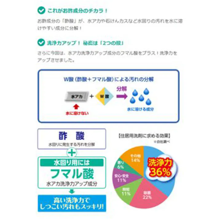 【5点まとめ買い】金鳥 水回り用ティンクル 防臭プラス 本体 ゆずの香り 300mL × 5点 お酢成分のチカラ!!水アカスッキリ! Wの酸が効く! 【送料込み】