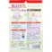 【6点まとめ買い】バルサン すみっコぐらし 虫よけシール ユーカリ、シトロネラの香り 30枚入 × 6点 貼るだけ簡単!衣服に!ベビーカーに! 殺虫成分不使用。 【送料込み】