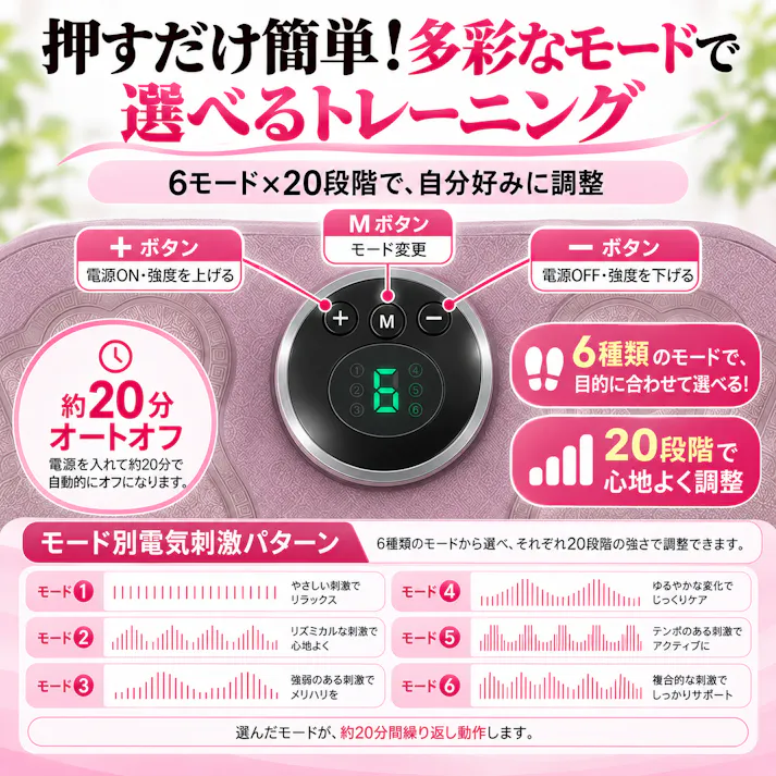 【Dr.PRO EMSフットパッド】 ちあふる EMSフットマット 足裏 ふくらはぎ トレーニング エクササイズ ながら運動 6モード 9段階 20分オートオフ JAN:4571414700733