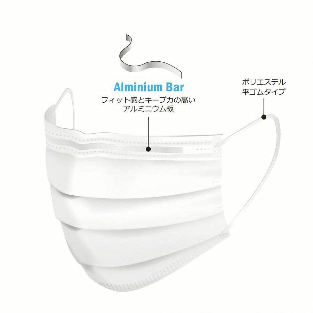 メディコム プロレーンマスク Sサイズ ピンク 50枚入 × 1点 ASTM F2100