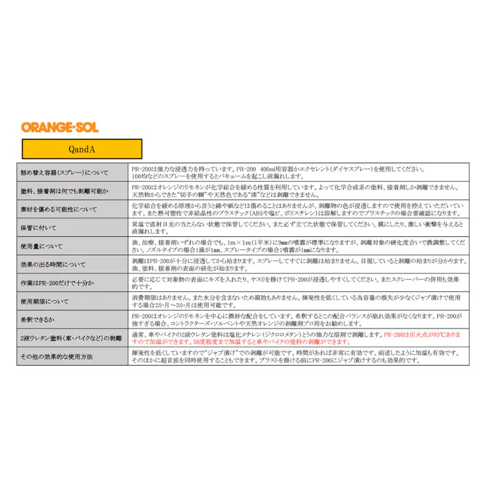 【3点まとめ買い】固化した接着剤剥がし ハード 超強力リムーバー PR200 スポイトタイプ 100mL × 3点 シンナー系ではない固化した接着剤はがし。 超強カリムーバー。 【送料込み】