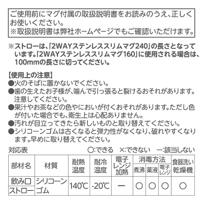 【2点まとめ買い】リッチェル マグ用ストローセット S-8 × 2点 2WAYステンレススリムマグ用のストローパーツです。 リッチェル「2WAYステンレススリムマグ」専用パーツです。 【送料込み】