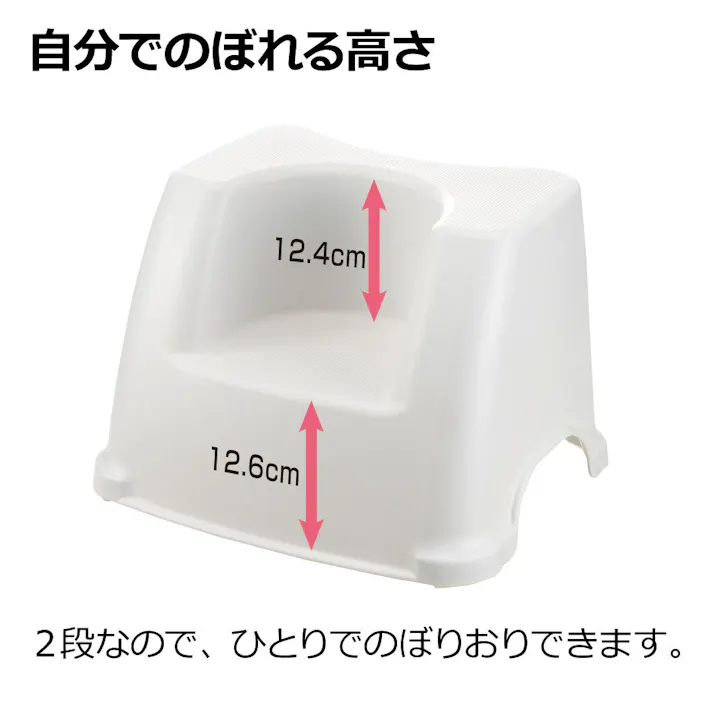 【2点まとめ買い】リッチェル トイレサポートステップホワイト × 2点 便座に座った時に足がつく高さのステップです。 足が届く高さで、足がつくのでふんばりやすいです。 【送料込み】