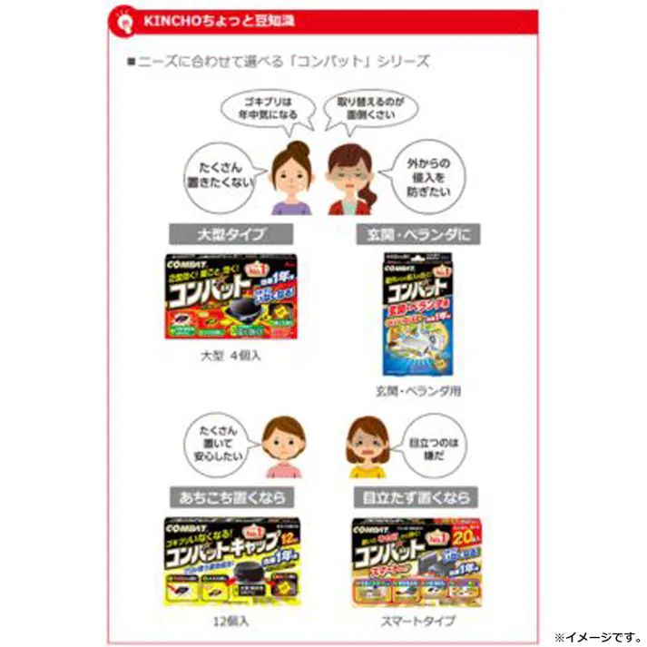 【10点まとめ買い】金鳥 コンバット 玄関・ベランダ用 1年用 6個入 × 10点 お外からの侵入を防ぐ! ゴキブリ、家に入らせない!雨風に強い容器構造 【送料込み】