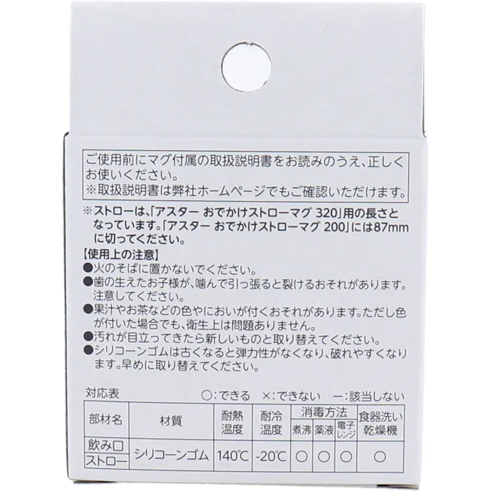 【10点まとめ買い】リッチェル マグ用ストローセット S-15 × 10点 アスター おでかけストローマグ用のストローセットです。 アスター おでかけストローマグ用のストローセットです。 【送料込み】