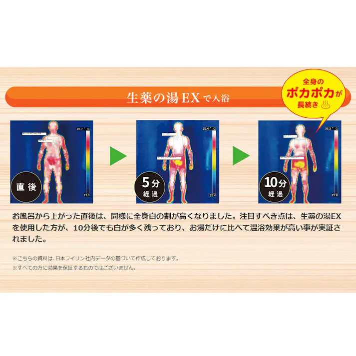 【3点まとめ買い】薬用入浴剤 生薬の湯EX ティーバッグ式 30g×10包入 × 3点 9種の和漢生薬配合。生薬100%入浴剤。 生薬が温浴効果を高め、神経痛・リウマチ等の緩和に効く。 【送料込み】