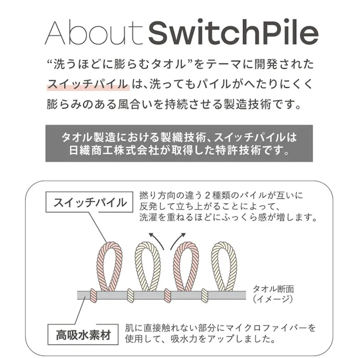 【6点まとめ買い】cocochiena2(ココチエナ2) タオルチーフ 約25×25cm ネイビーブルー CE40121 1枚入 × 6点 洗うほどに膨らむタオル。 触り心地。使い心地。洗い心地。 【送料込み】