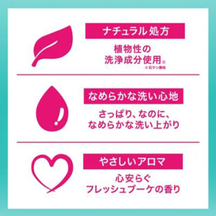 【10点まとめ買い】ペリカン サプリメント ソープ 固形洗顔石鹸 80g × 10点 肌あれ・ニキビの気になる肌に! 簡単!シンプルケアで、肌あれ・ニキビを防ぐ! 【送料込み】