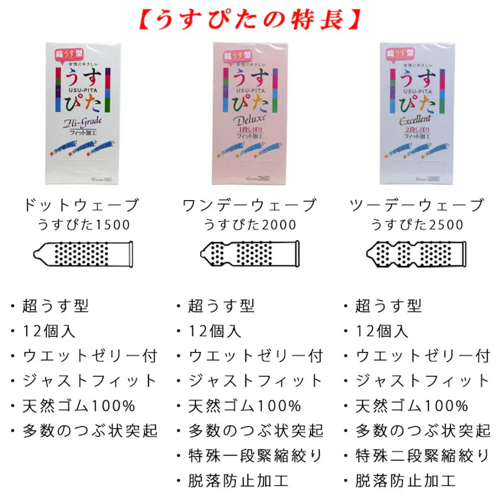 【6点まとめ買い】うすぴた コンドーム ハイグレード ドットウェーブ 12個入 × 6点 超うす型! 女性にやさしい「うすぴた」です! 【送料込み】