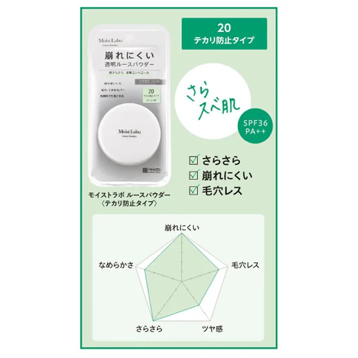 【2点まとめ買い】モイストラボ ルースパウダー テカリ防止タイプ × 2点 超さらさらでパサつかない! 超崩れにくい、皮脂・テカリを抑える透明ルースパウダー。 【送料込み】