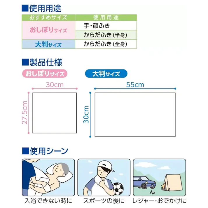 【3点まとめ買い】プラスハート からだふきぬれタオル おしぼりサイズ 1枚入×30個 × 3点 手・顔を拭くのに便利! 温めても冷やしても使用できる 個包装のからだふき用ぬれタオル。 【送料込み】