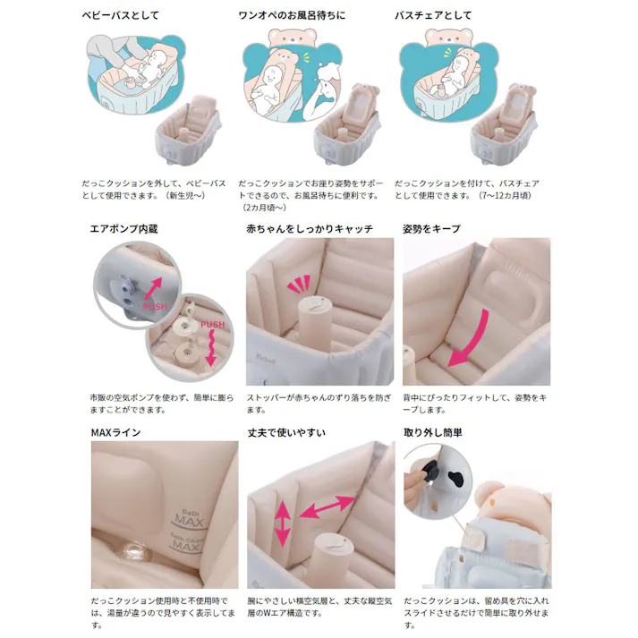 【2点まとめ買い】リッチェル ふかふかベビーバス ステップアップ × 2点 成長に合わせて長く使える! ベビーバスとして、ワンオペお風呂の赤ちゃん待機場として、バスチェアとして成長に合わせて長く使えるリッチェルのベビーバスです。 【送料込み】