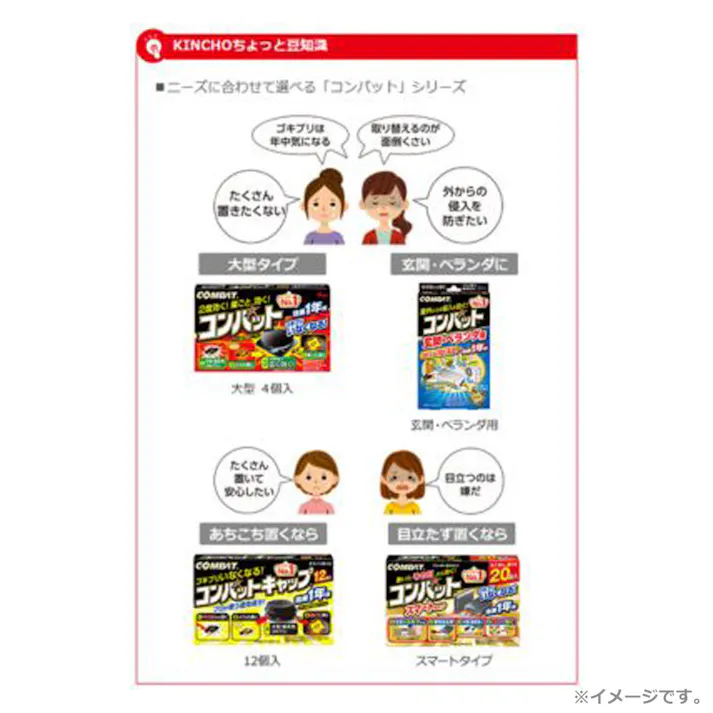 【3点まとめ買い】金鳥 コンバット 1年用 8個入 × 3点 ゴキブリいなくなる! 置くだけ簡単!2度効く!巣ごと効く! 【送料込み】