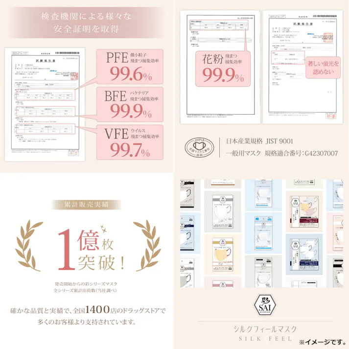【3点まとめ買い】彩(SAI) シルクフィールマスク 個包装 ふつうサイズ ホワイト×ホワイト 20枚入 × 3点 つけた瞬間サラっとなめらか。 内側が布製でやさしいつけごこち。 【送料込み】