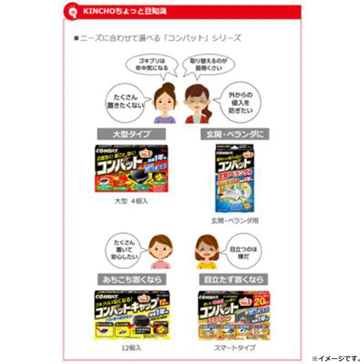 【3点まとめ買い】金鳥 コンバットキャップ 1年用 12個入 × 3点 プロが使う速効成分! ゴキブリいなくなる!置いたその日から効く! 【送料込み】