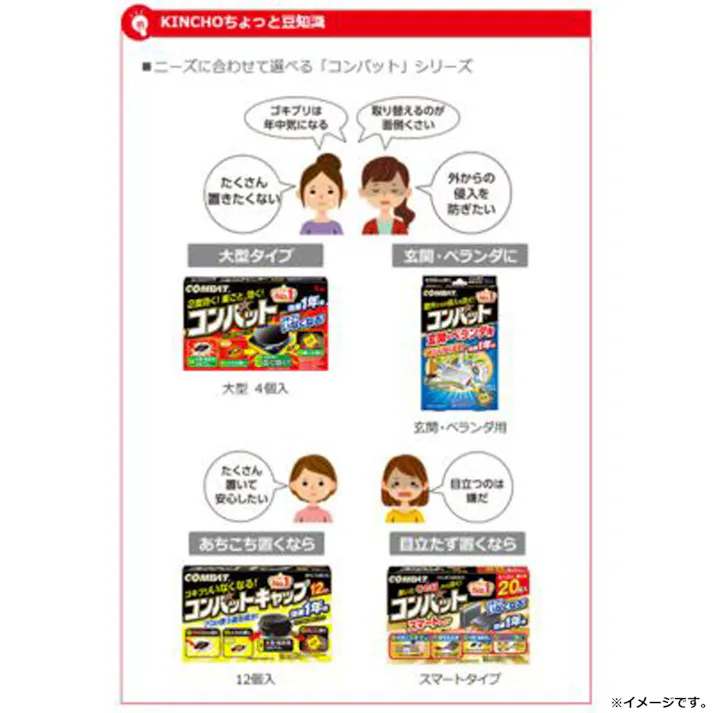 【2点まとめ買い】金鳥 コンバット スマートタイプ 1年用 10個入 × 2点 置くだけで1年間、巣ごと丸ごとゴキブリ退治! 置いたその日から効く!ゴキブリの習性を応用したスマート容器 【送料込み】