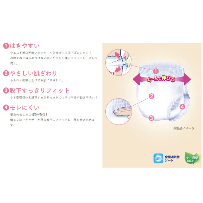 リフレ うす型長時間安心 はくパンツ LLサイズ 16枚入 × 1点 すっきりはきやすい! うす型長時間安心パンツ。 はきやすい。 【送料込み】