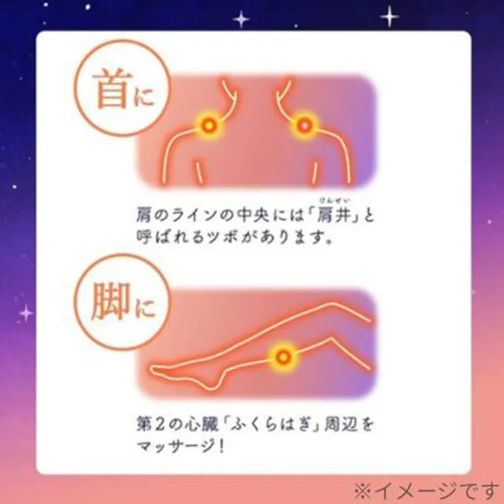 【2点まとめ買い】リナイト ボディミルク 380mL × 2点 疲れを感じる体に 睡眠中の深層保湿。 おやすみ前の冷えた体に。 【送料込み】