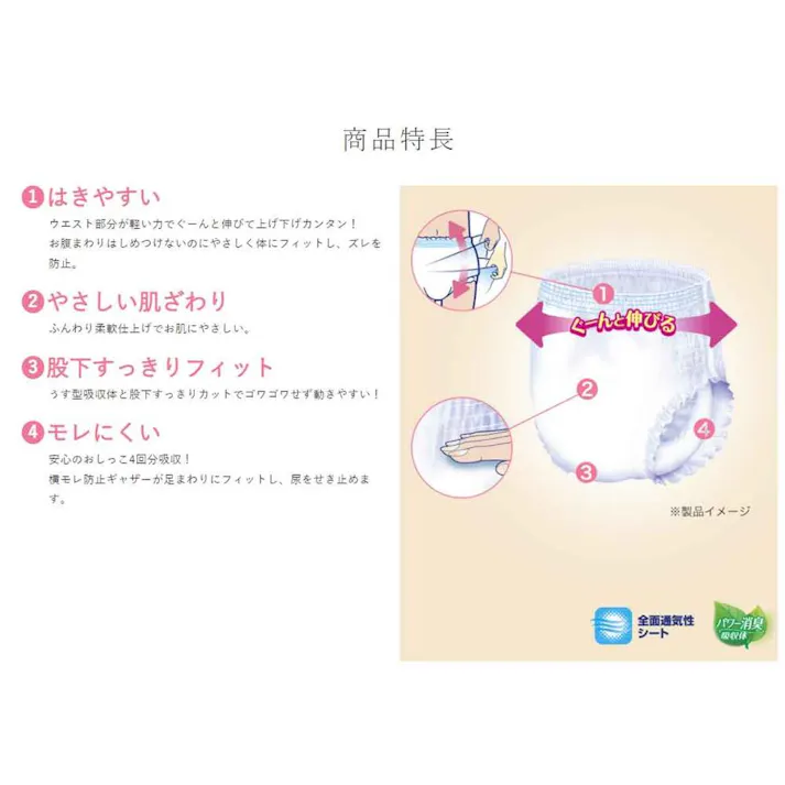 【2点まとめ買い】リフレ はくパンツ うす型長時間安心 Sサイズ 22枚入 × 2点 お肌にやさしいふんわり柔軟仕上げ。 すっきりはきやすい!うす型長時間安心パンツ。 【送料込み】