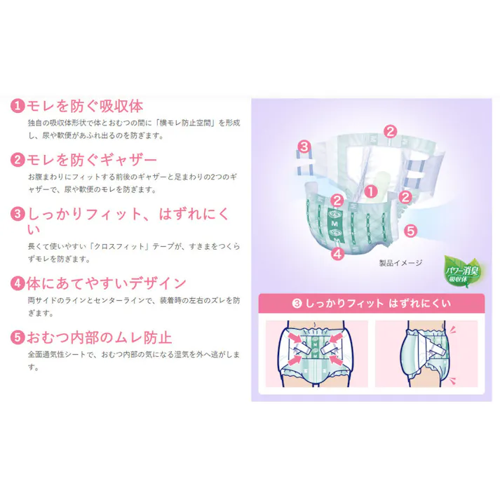 【10点まとめ買い】リフレ 横モレ防止簡単テープ止めタイプ Sサイズ 16枚入 × 10点 「横モレ防止空間」で 尿・軟便をしっかり受け止める! モレを防ぐ吸収体! 【送料込み】