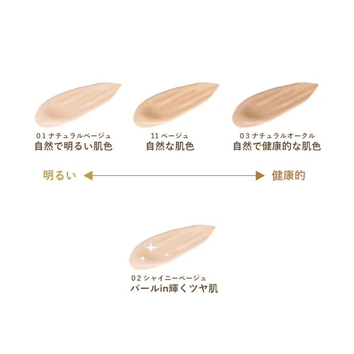 【2点まとめ買い】モイストラボ BBエッセンスクリーム<ナチュラルオークル> 30g × 2点 伸びがよく超うるおうBBエッセンスクリーム。 シミ・くすみ・毛穴をカバーし、うるツヤ肌に。 【送料込み】