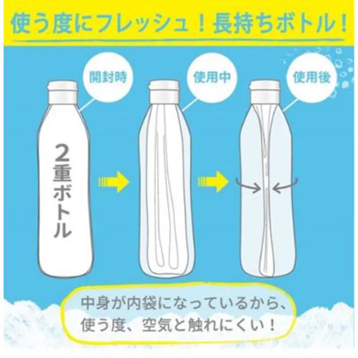 【10点まとめ買い】無添加生ボディソープ 460mL × 10点 親子で使える無添加生ボディソープ。 酸化劣化を防ぐボトルでフレッシュ長持ち。 【送料込み】