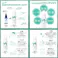 【2点まとめ買い】十美LAB ハッカ油スプレー 希釈タイプ バーベナミントの香り 50mL × 2点 ミント特有のスーッとした清涼感!防虫・消臭・除菌などの効果があります。 ウイルス除菌、消臭、虫除け、花粉対策、眠気防止におすすめのハッカ油スプレーです。 【送料込み】