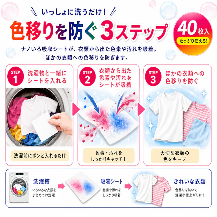 【Clara+ いろのクロス移り防止シート 40枚入】 ちあふる 色移り防止シート 洗濯シート 洗濯 色移り対策 白物 色柄物 まとめ洗い 節水 節電 ドラム式対応 JAN:4595316290161