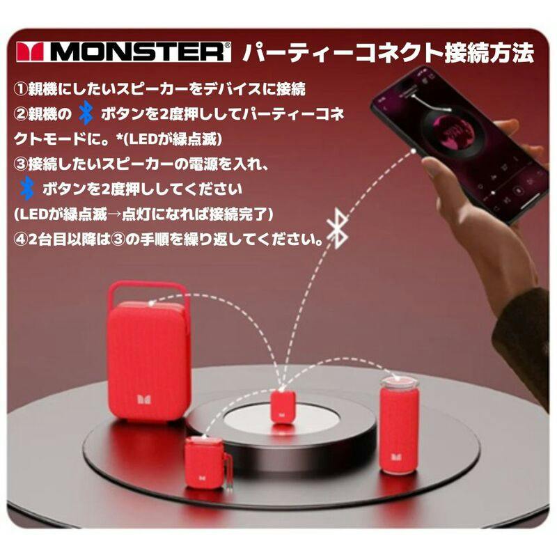 MONSTER MS62115(BL) S150Plus ワイヤレス Bluetooth ポータブル