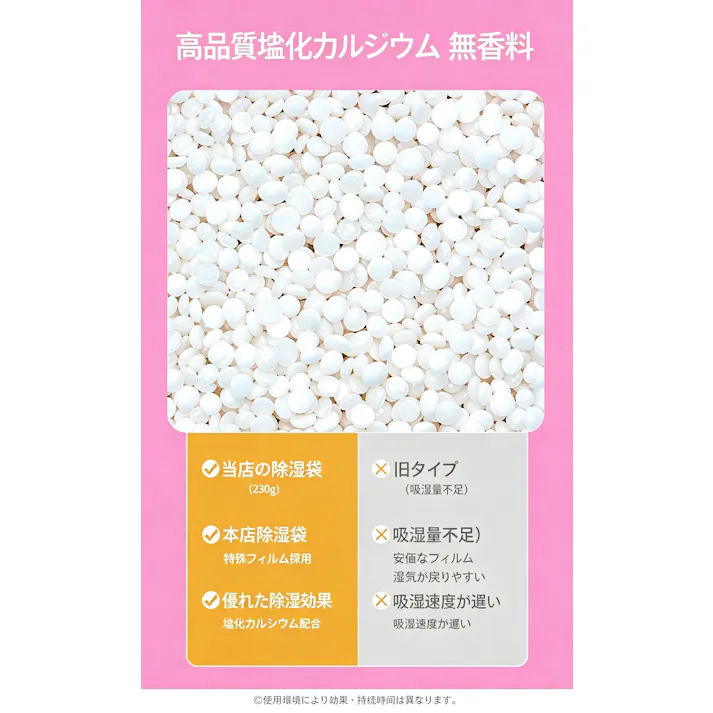 吊り下げ型香り付き除湿袋 230g カビ防止 クローゼット用 湿気取り剤 白桃 クチナシの 2 種の香り 結露 梅雨対策