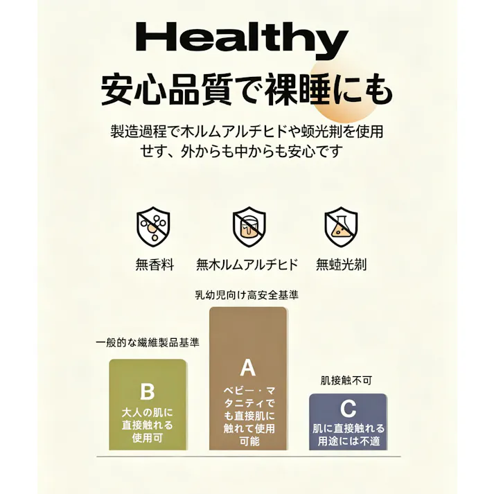 洗いざらし綿 A クラス ベッドシーツ ボックスシーツ 無地 肌に優しい ベッドカバー 寝室寝具