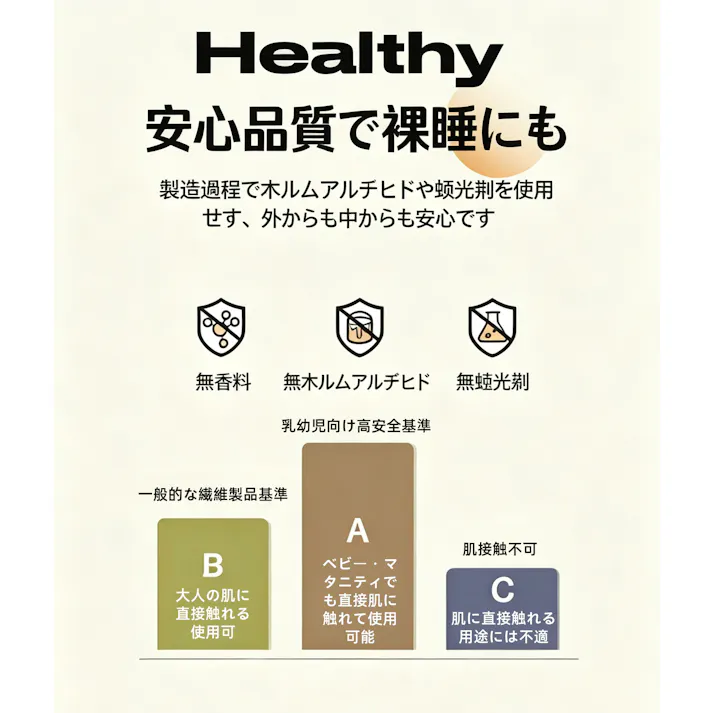 洗いざらし綿 A クラス ベッドシーツ ボックスシーツ 無地 肌に優しい ベッドカバー 寝室寝具