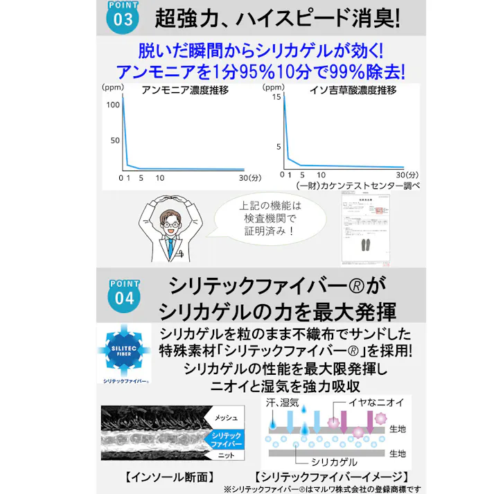 【2点まとめ買い】Silica Comfort ムレ&足臭対策インソール ブラック 23.5~24.0cm(S) × 2点 脱いだ瞬間!イヤな臭いを防ぐ! 吸湿・ムレ防止&脱臭・ニオイ防止。靴内湿度30%ダウン、超スピード消臭・1分で95%減少。 【送料込み】