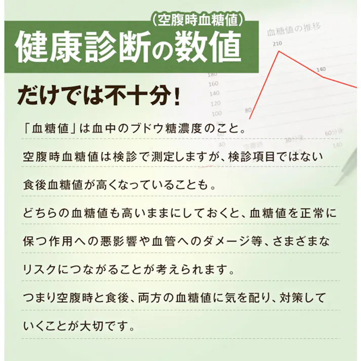 【2点まとめ買い】※DHC 血糖値ダブル対策 20日分 60粒入 × 2点 血糖値が高めの方に。 【送料込み】