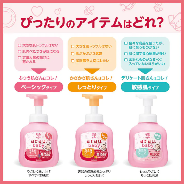 【3点まとめ買い】アラウ.ベビー 泡全身ソープ しっとり 本体 450mL × 3点 かさかさ肌さんにおすすめ 赤ちゃんの頭から足先まで全身洗える無添加ソープ 【送料込み】