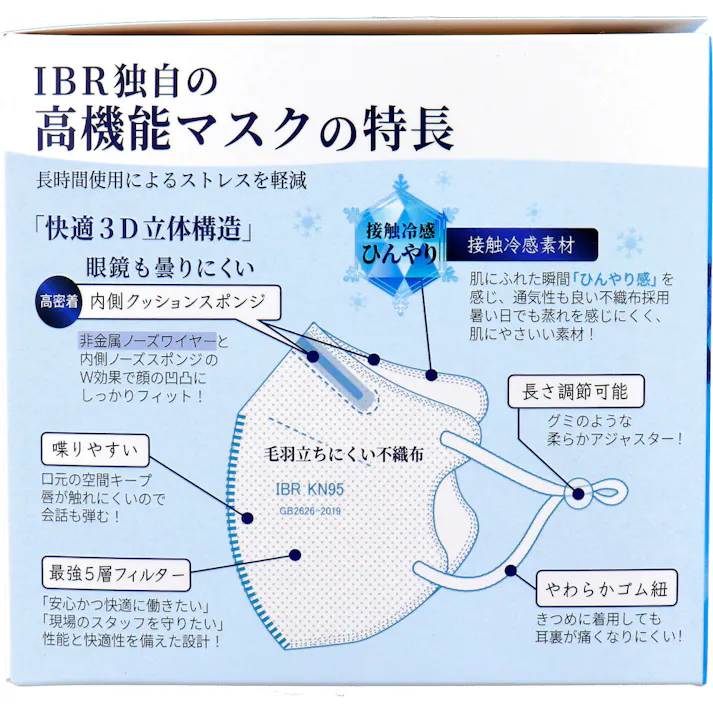 【2点まとめ買い】【業務用】KN95 立体構造高機能マスク ベーシック 冷感 個別包装 ホワイト 20枚入 × 2点 ひ~んやり快適。 【送料込み】