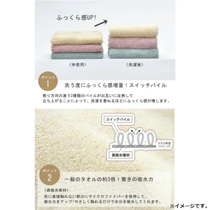 【3点まとめ買い】cocochiena2(ココチエナ2) フェイスタオル 約34×80cm ネイビーブルー CE7021 1枚入 × 3点 洗うほどに膨らむタオル。 触り心地。使い心地。洗い心地。 【送料込み】